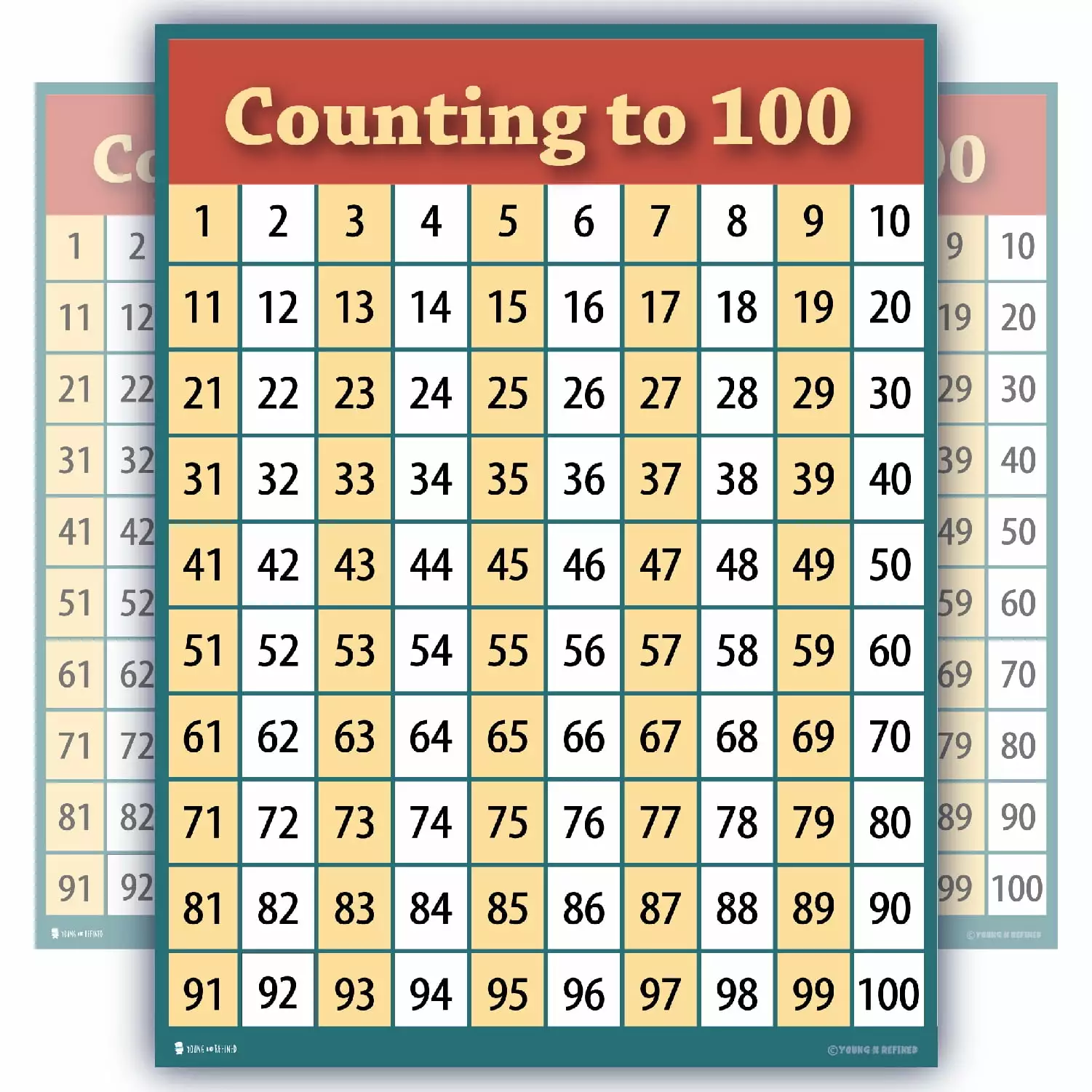 counting to 100 numbers one hundred chart LAMINATED teaching poster clear educators students