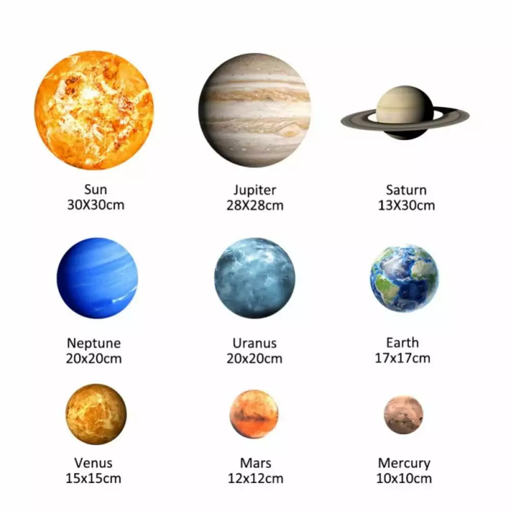 Big Save Wall Stickers Nine Planets Pattern Home Decoration for Children Room Realism Luminous Wallpaper 9 pcs Living Room Decor Home