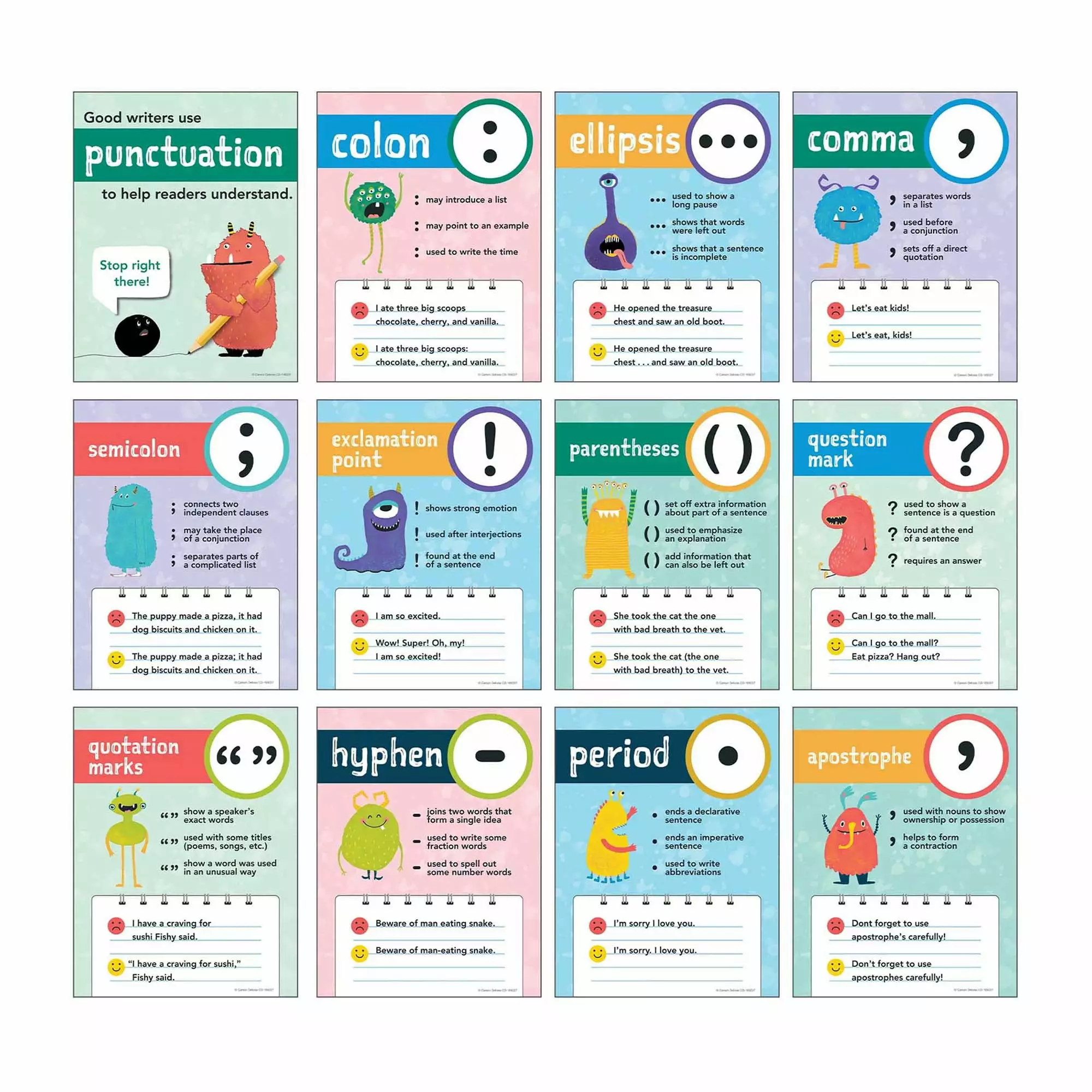 Carson Dellosa Education Punctuation Mini Posters. Set of 12