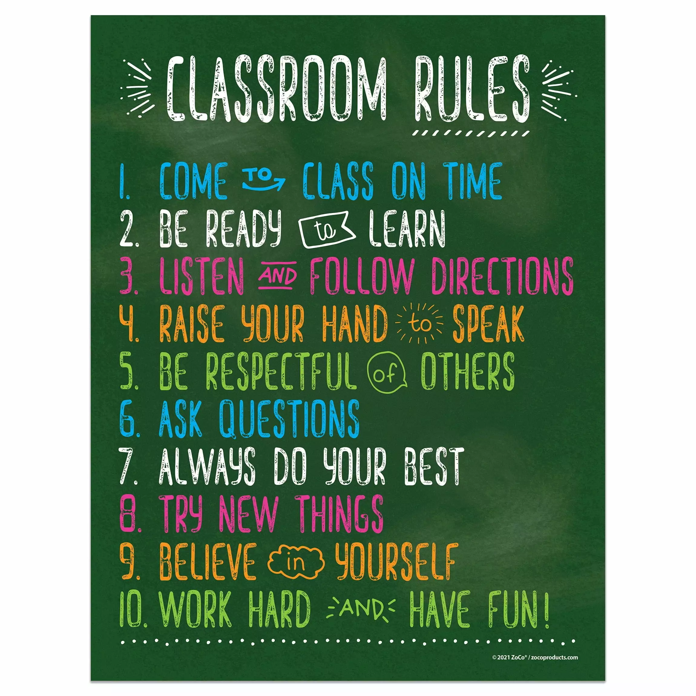 Classroom Rules Poster - 17x22 - Laminated