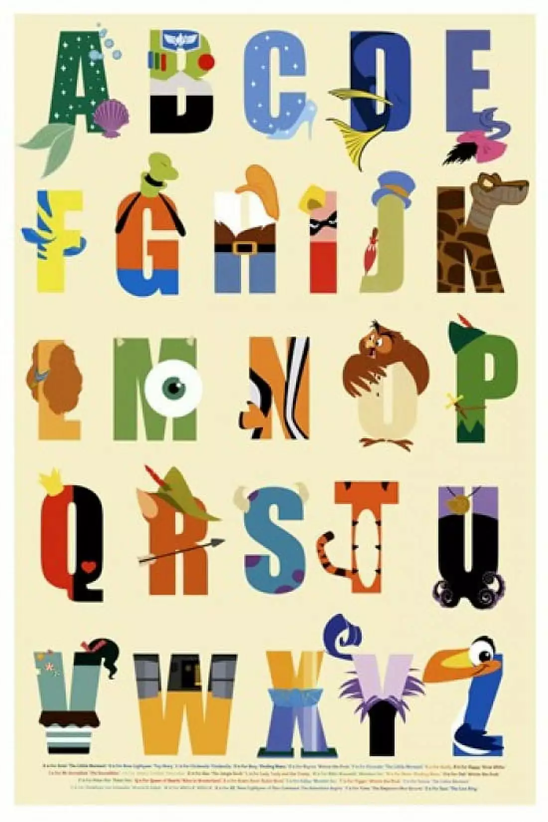 Disney - Alphabet Laminated Poster Print (22 x 34)