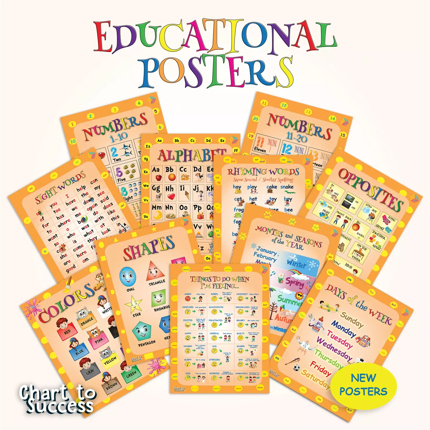 Educational Teaching Posters for Toddlers 16.5 in x 21.5 in Poster. by EndSource