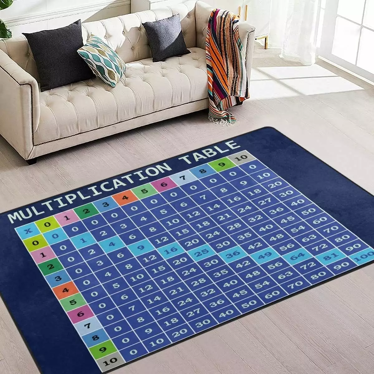 FREEAM Times Tables Non Slip Area Rug for Living Dinning Room Bedroom Kitchen. 4' x 5'(48 x 63 Inch). Multiplication Table Educational Nursery Rug Floor Carpet