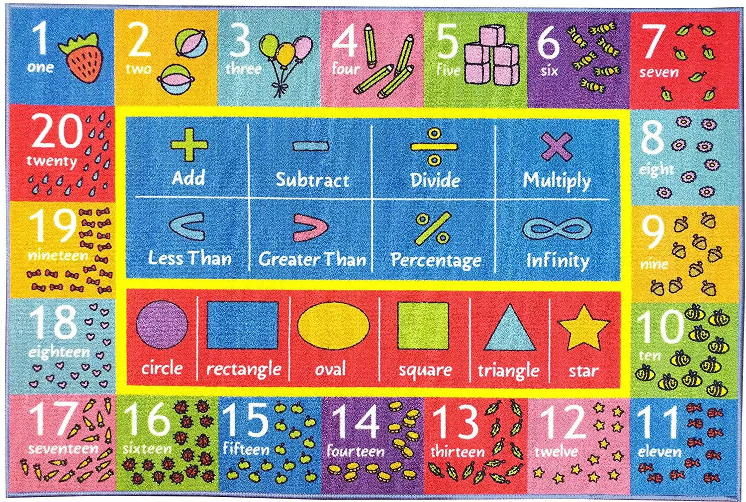 KC CUBS Playtime Collection Math Symbols. Numbers and Shapes Educational Learning Area Rug Carpet For Kids and Children Bedroom and Playroom (3' 3 x 4' 7)