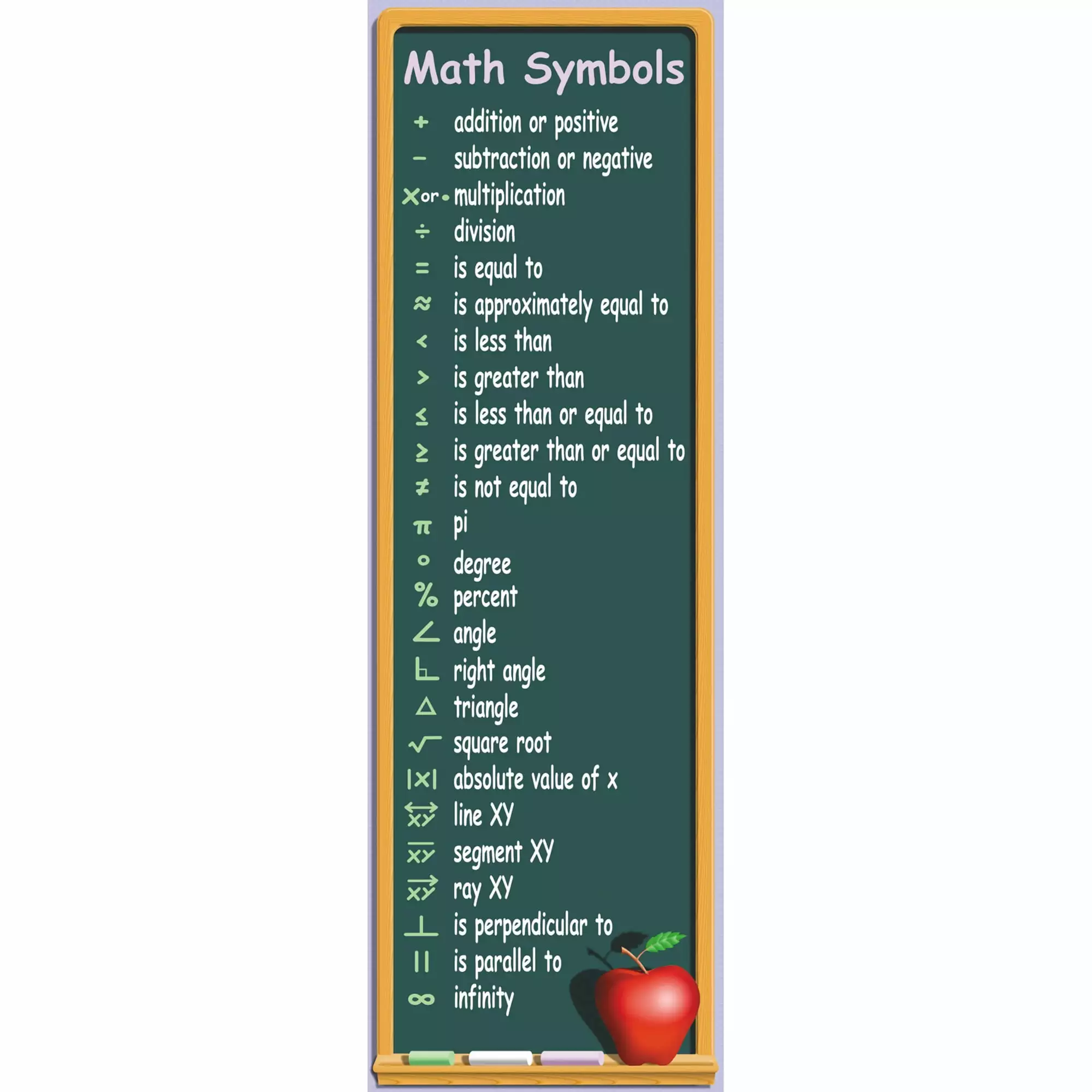 Mcdonald Publishing Math Symbols Colossal Poster