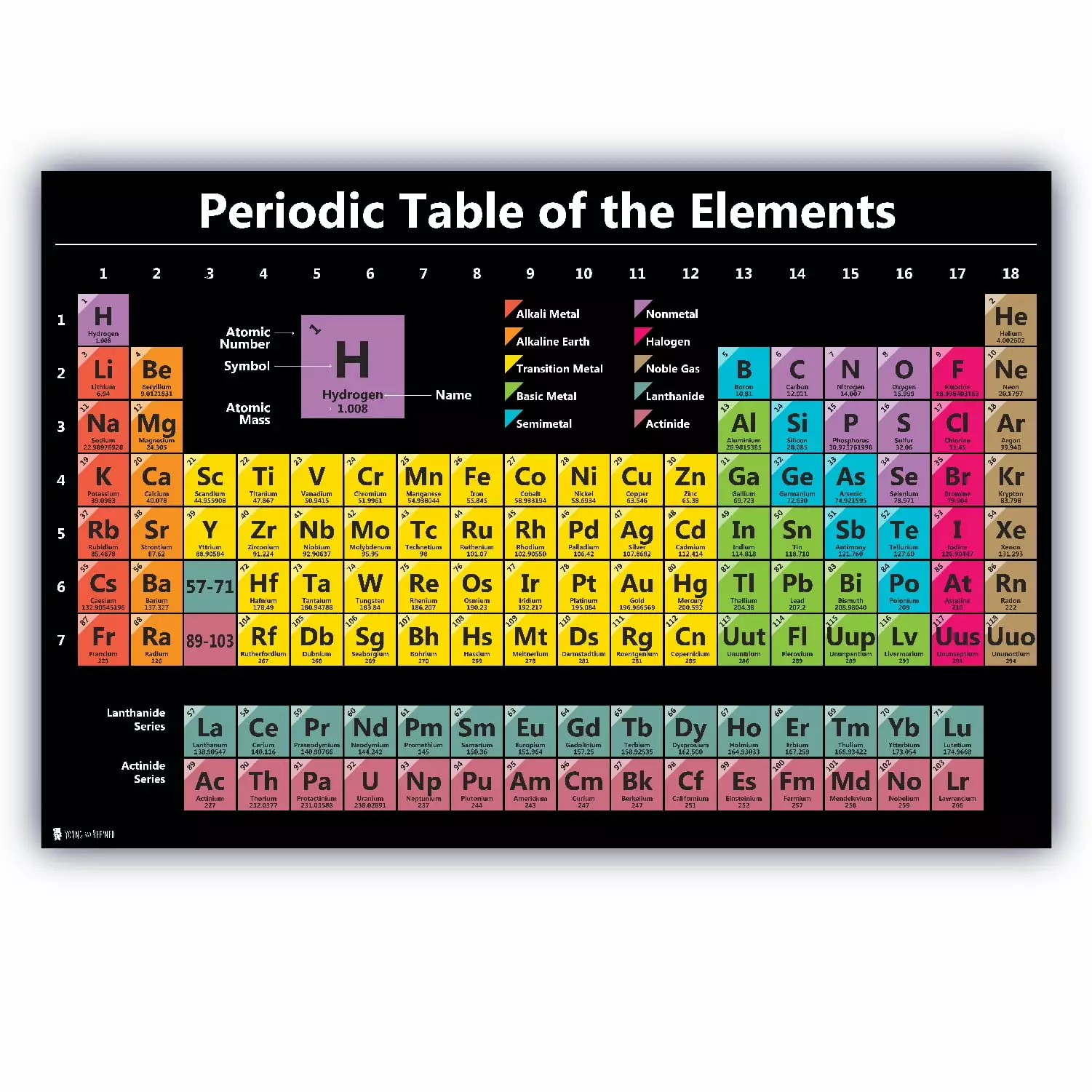 Periodic table science poster EXTRA LARGE LAMINATED new 2021 chart teaching BLACK elements classroom decoration jumbo big premium educators atomic number guide 24x30