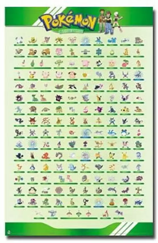 Pokemon Poster Beings Grid New 24x36