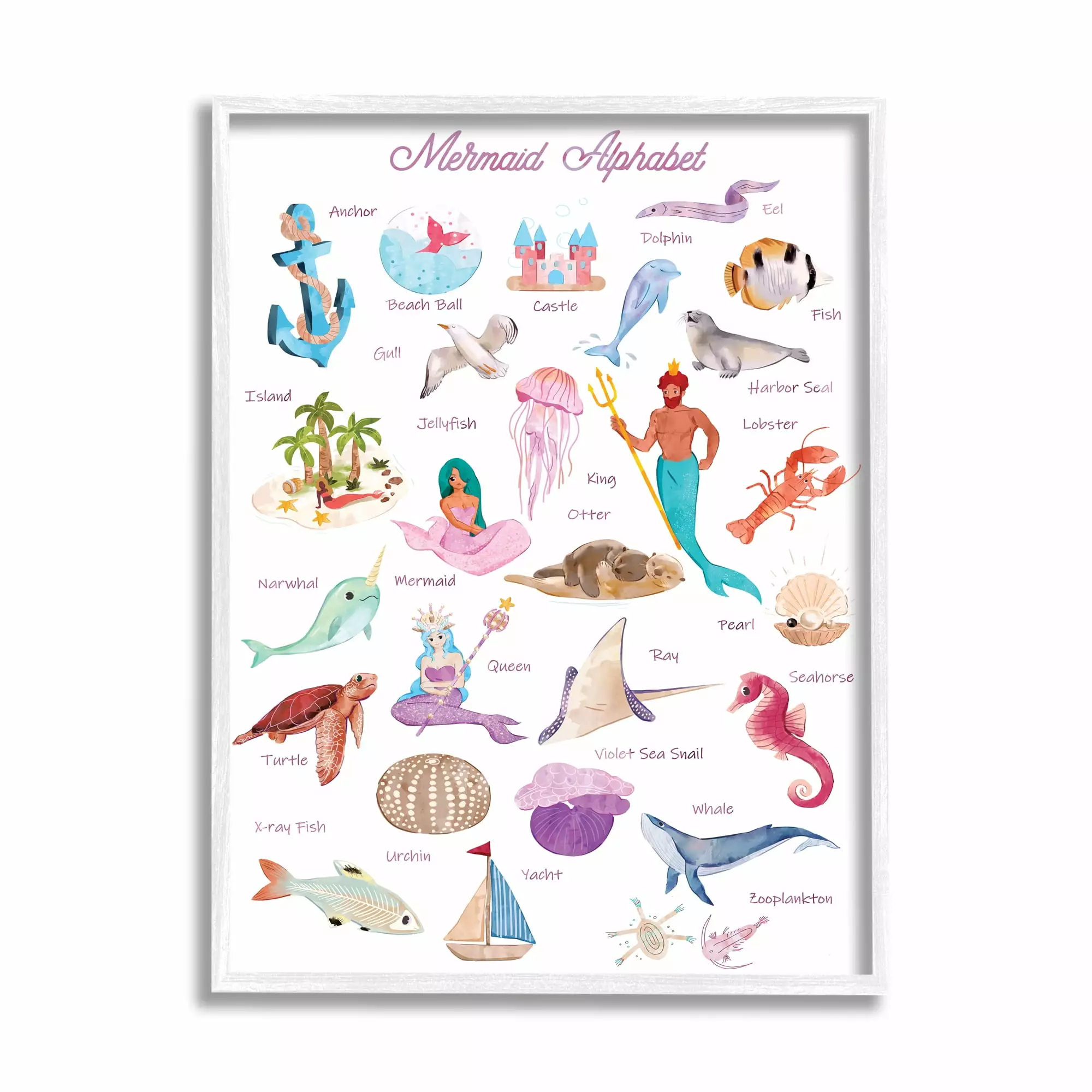 Stupell Industries Alphabet of Mermaids ABC Kid's Nautical Fantasy. 16 x 20. Designed by Ziwei Li