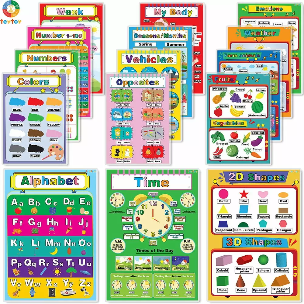 teytoy 15PCS Educational Posters for Preschoolers. Alphabet Posters 17 x 12 Inch. Preschool Learning Activities Classroom Decor for Toddler & Kids.Waterproof and Reusable Abc Alphabet Posters